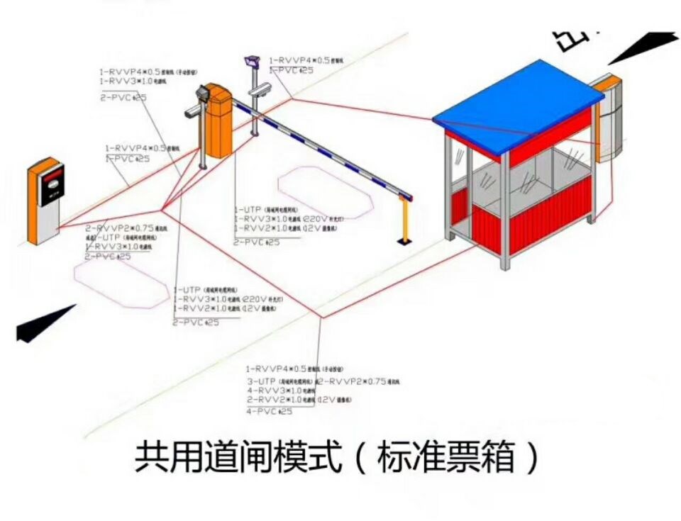 蚌埠龙子湖区单通道模式停车系统