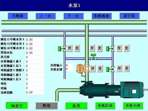 蚌埠龙子湖区水泵自动控制系统八号