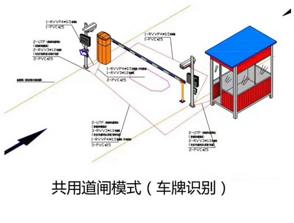 蚌埠龙子湖区单通道车牌识别系统施工